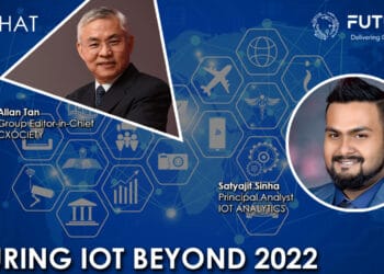 PodChats for FutureIoT: Securing IoT beyond 2022