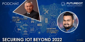 PodChats for FutureIoT: Securing IoT beyond 2022