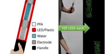 The portable stick generator can be used to power a safety traffic light baton with 100 LEDs.