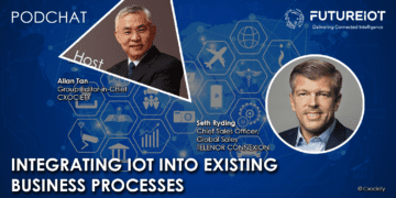 PodChats for FutureIoT: Integrating IOT into existing business processes